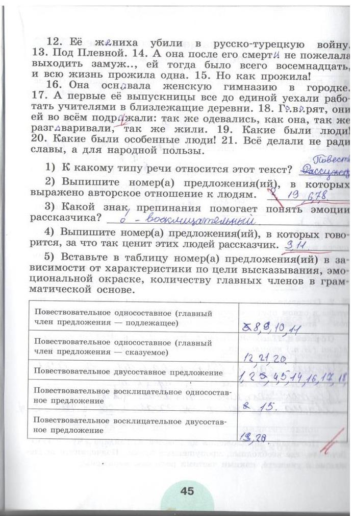 гдз 5 класс рабочая тетрадь часть 2 страница 45 русский язык Рыбченкова, Роговик