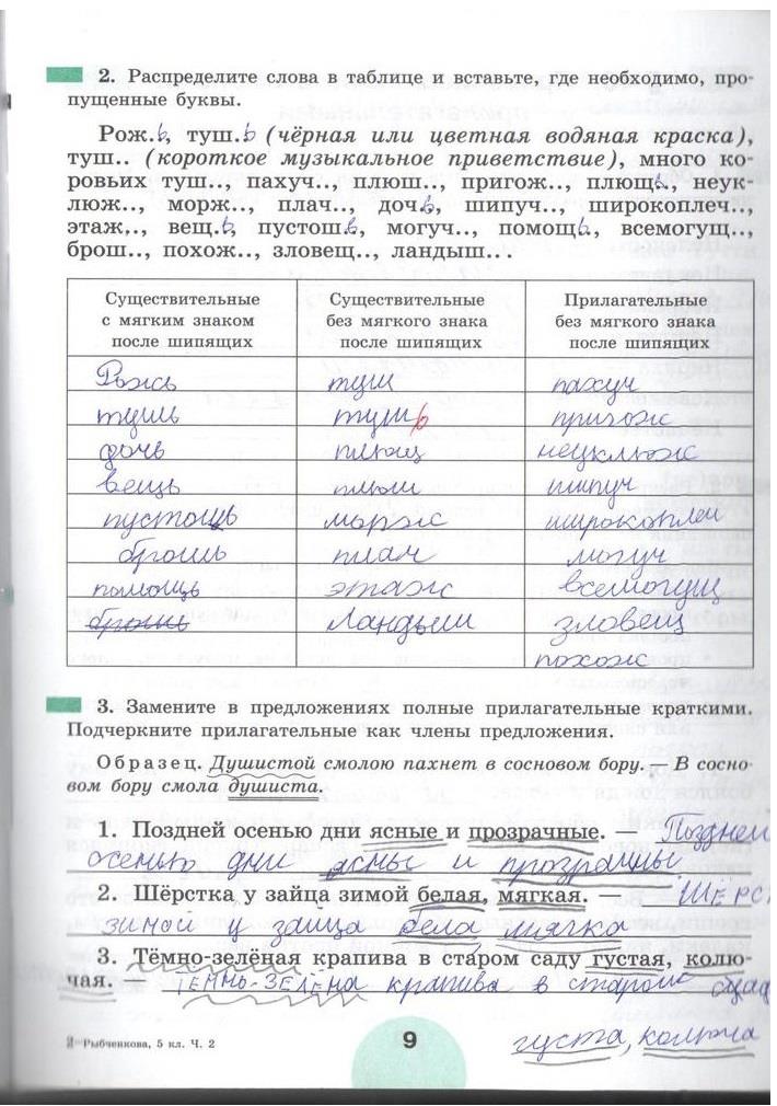 гдз 5 класс рабочая тетрадь часть 2 страница 9 русский язык Рыбченкова, Роговик