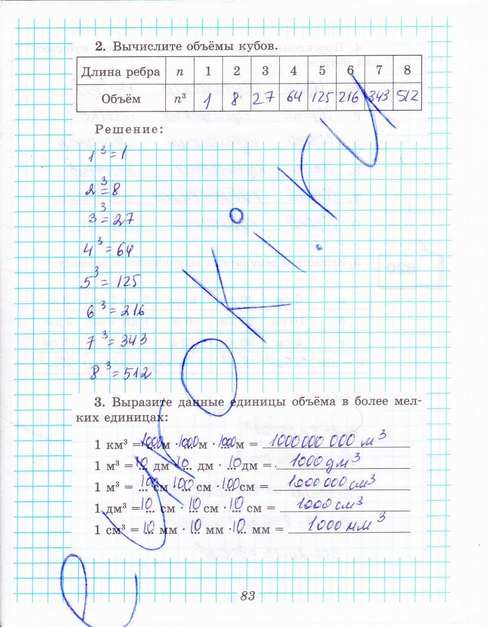 гдз 5 класс рабочая тетрадь часть 1 страница 83 математика Рудницкая