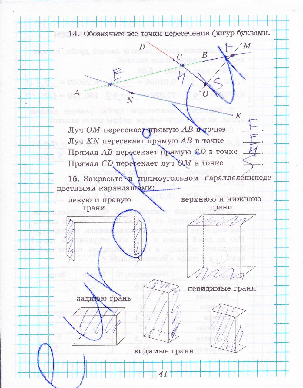 гдз 5 класс рабочая тетрадь часть 2 страница 41 математика Рудницкая