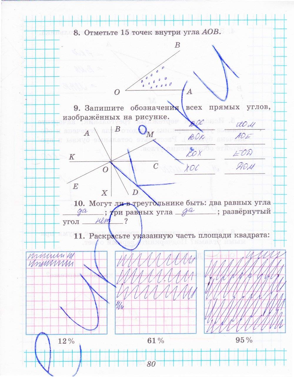 гдз 5 класс рабочая тетрадь часть 2 страница 80 математика Рудницкая