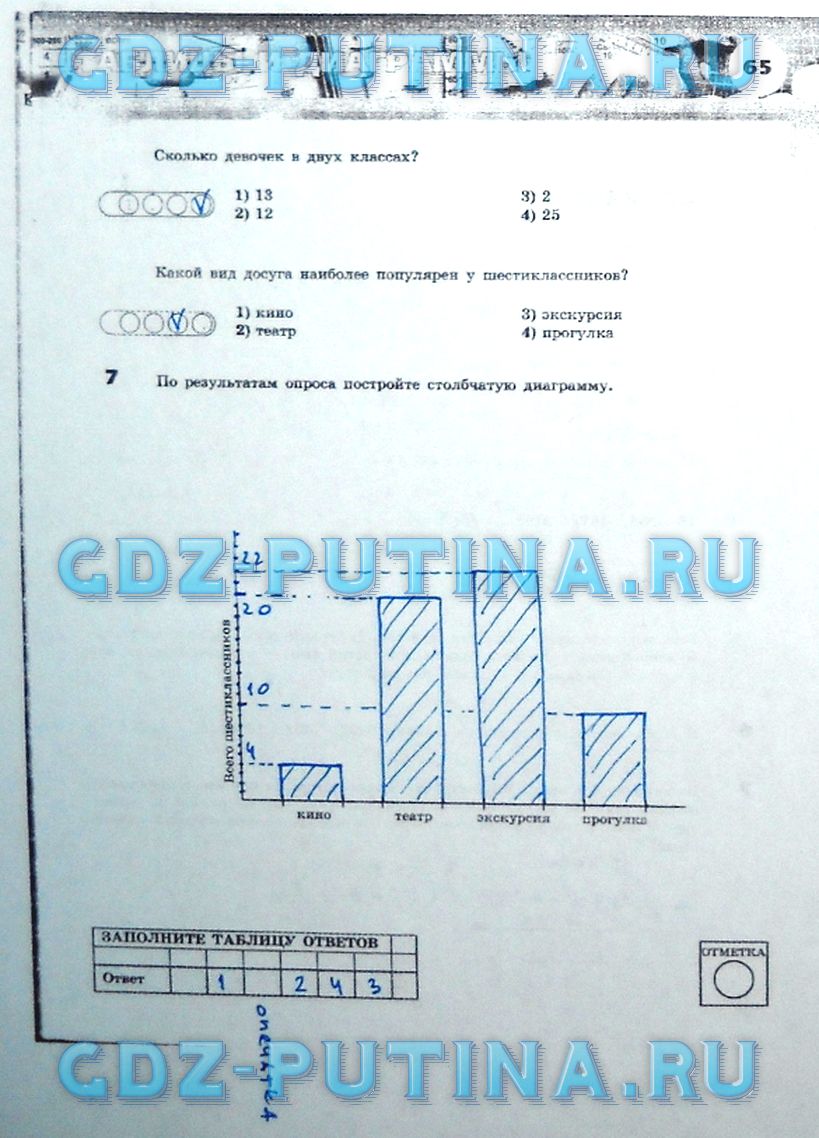 гдз 5 класс тетрадь-экзаменатор страница 65 математика Сафонова