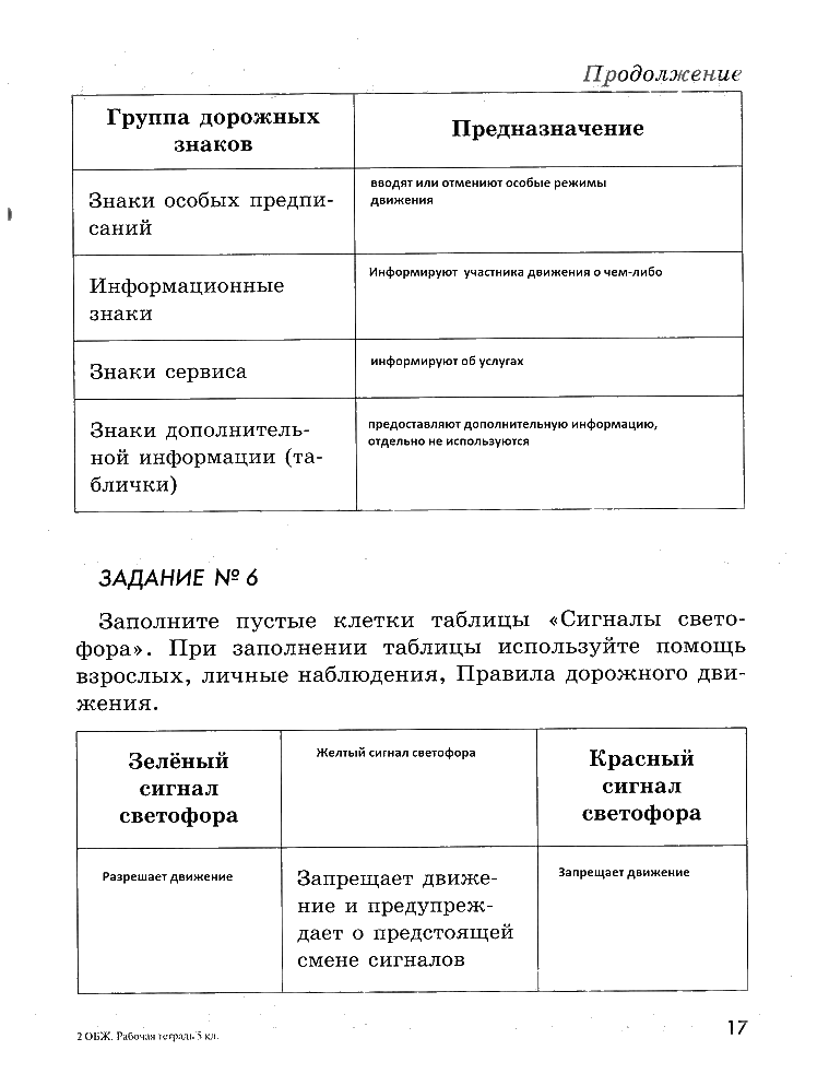 гдз 5 класс рабочая тетрадь страница 17 ОБЖ Смирнов, Хренников, Маслов