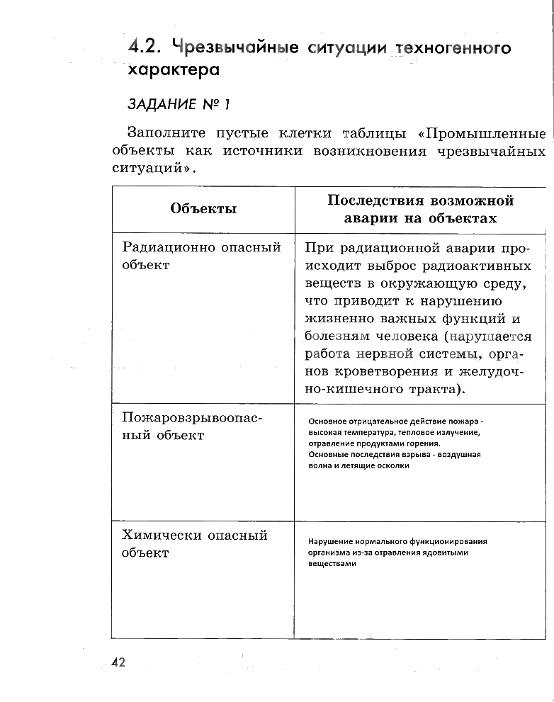 гдз 5 класс рабочая тетрадь страница 42 ОБЖ Смирнов, Хренников, Маслов