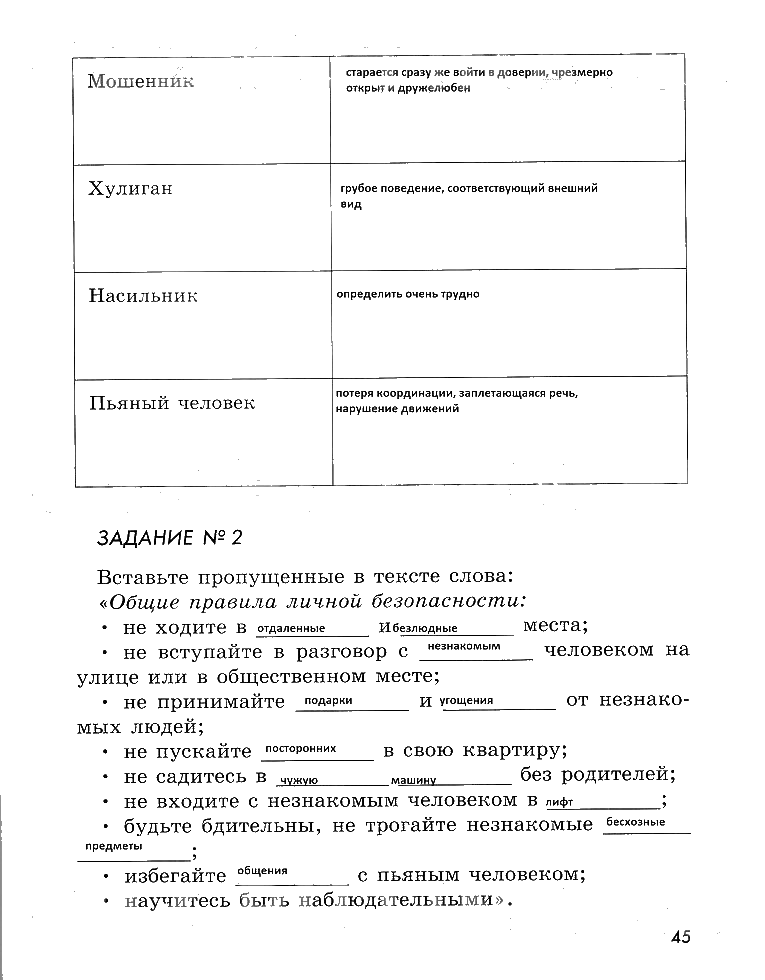 гдз 5 класс рабочая тетрадь страница 45 ОБЖ Смирнов, Хренников, Маслов