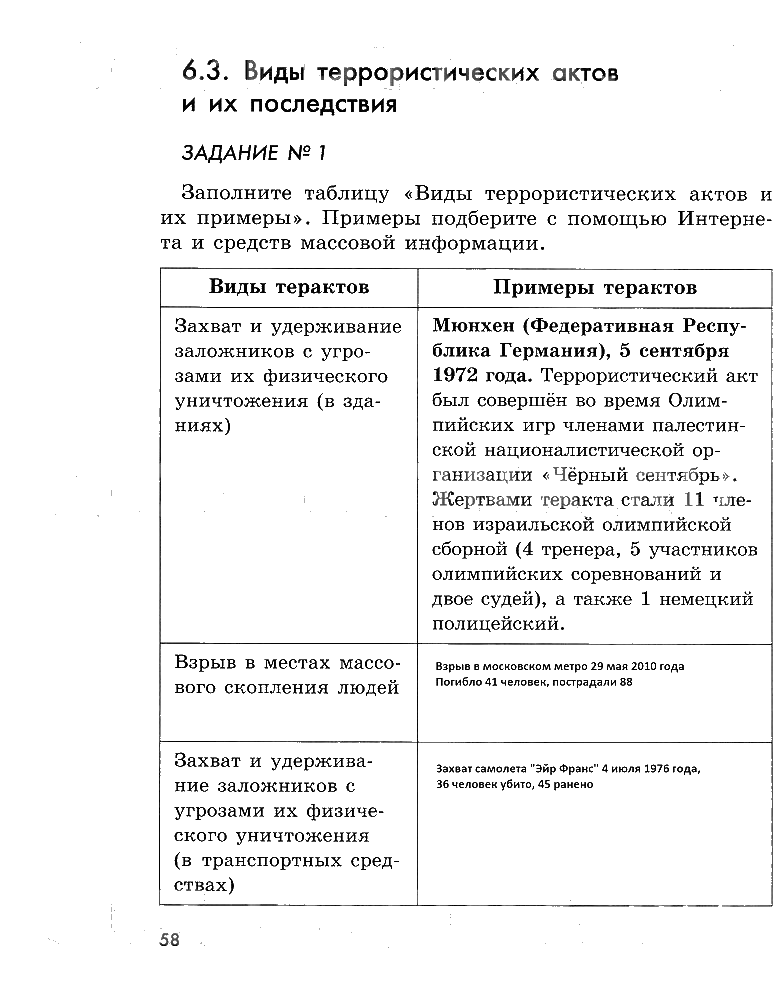 гдз 5 класс рабочая тетрадь страница 58 ОБЖ Смирнов, Хренников, Маслов