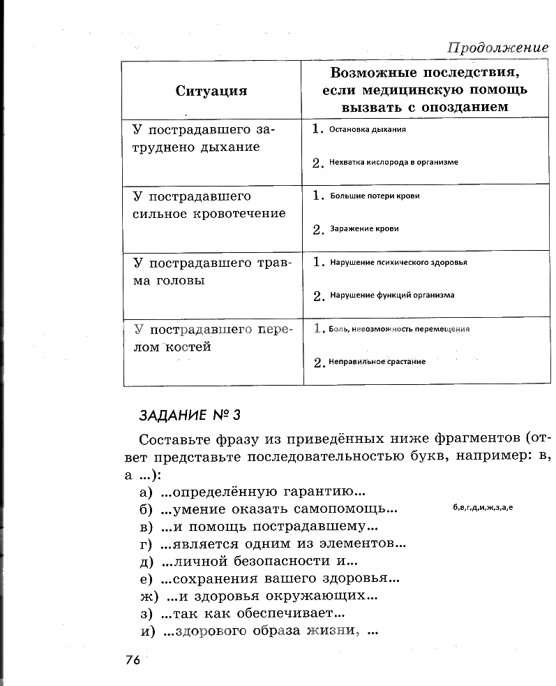 гдз 5 класс рабочая тетрадь страница 76 ОБЖ Смирнов, Хренников, Маслов