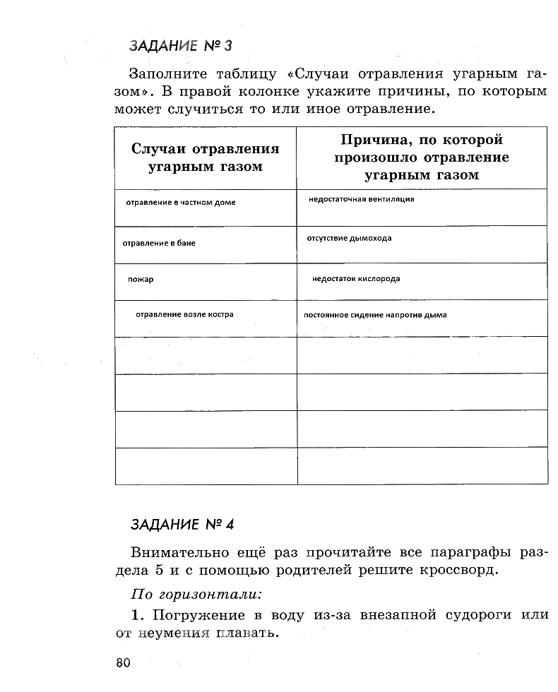 гдз 5 класс рабочая тетрадь страница 80 ОБЖ Смирнов, Хренников, Маслов