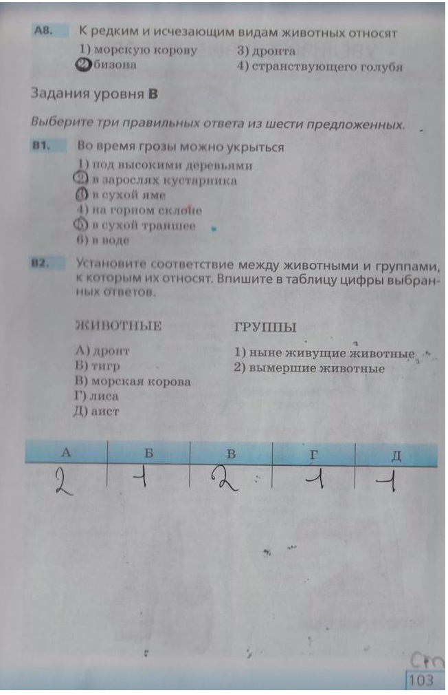 гдз 5 класс рабочая тетрадь страница 103 биология Сонин, Плешаков
