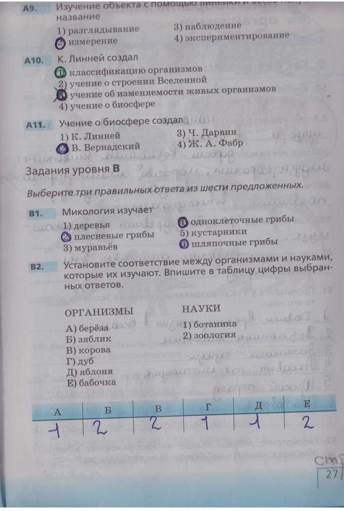 гдз 5 класс рабочая тетрадь страница 27 биология Сонин, Плешаков