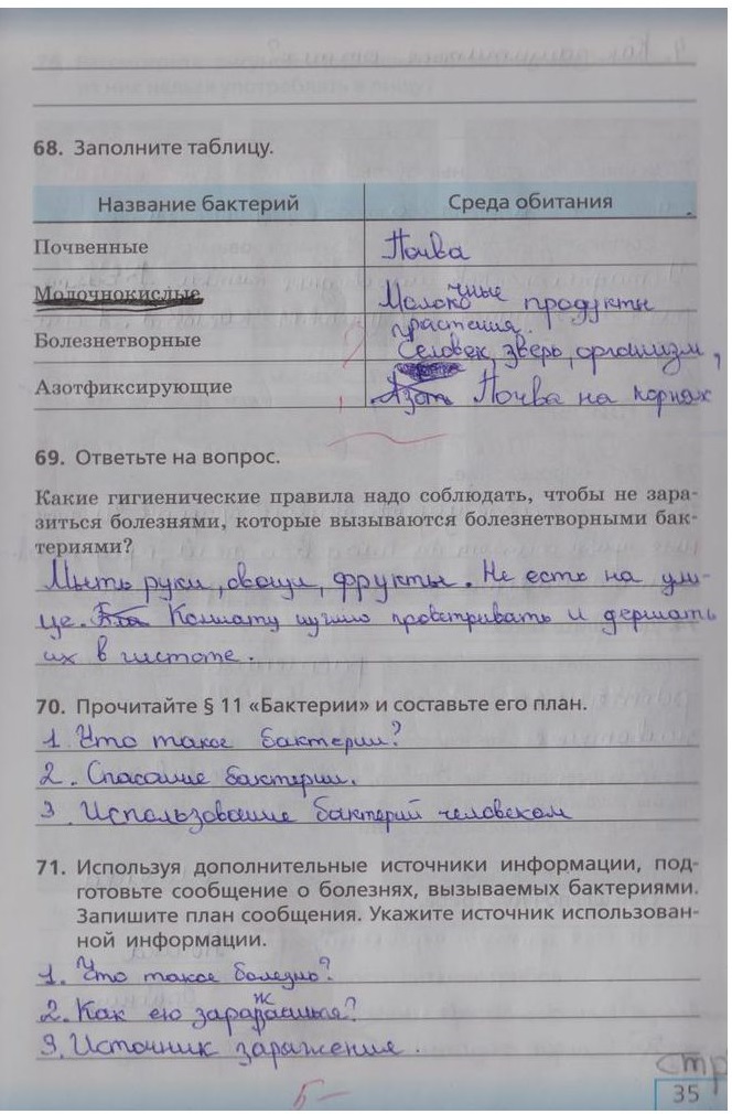 гдз 5 класс рабочая тетрадь страница 35 биология Сонин, Плешаков