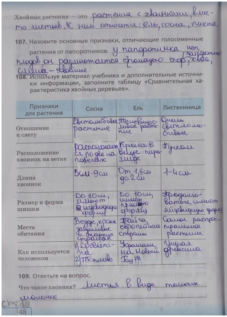 гдз 5 класс рабочая тетрадь страница 48 биология Сонин, Плешаков