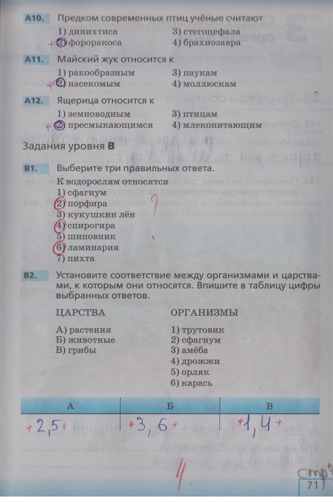 гдз 5 класс рабочая тетрадь страница 71 биология Сонин, Плешаков