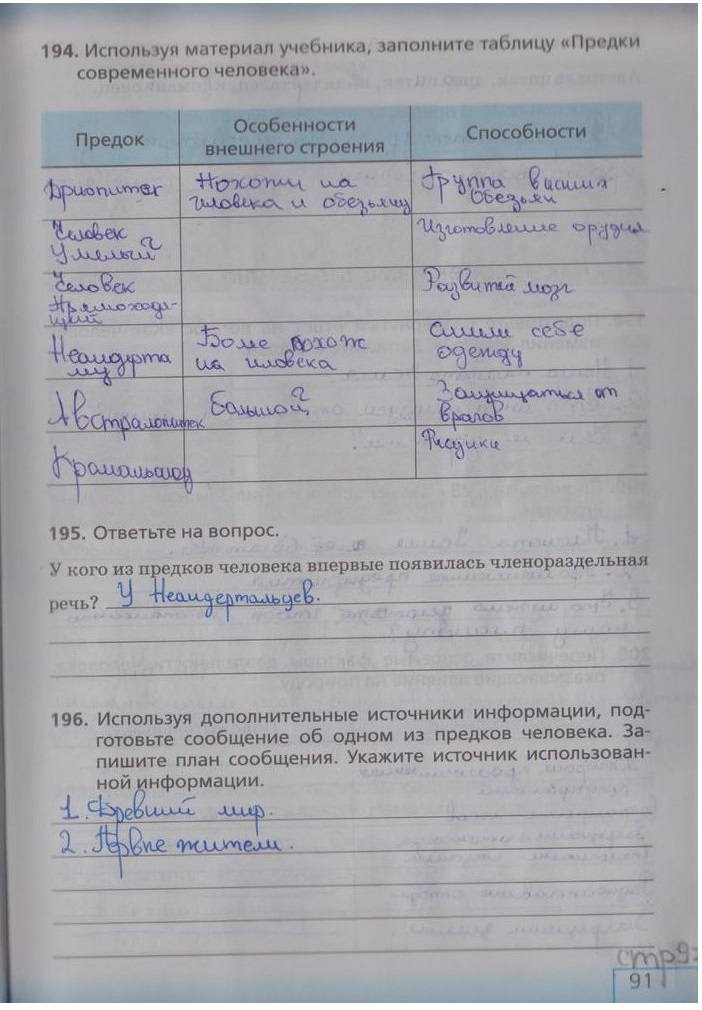 гдз 5 класс рабочая тетрадь страница 91 биология Сонин, Плешаков