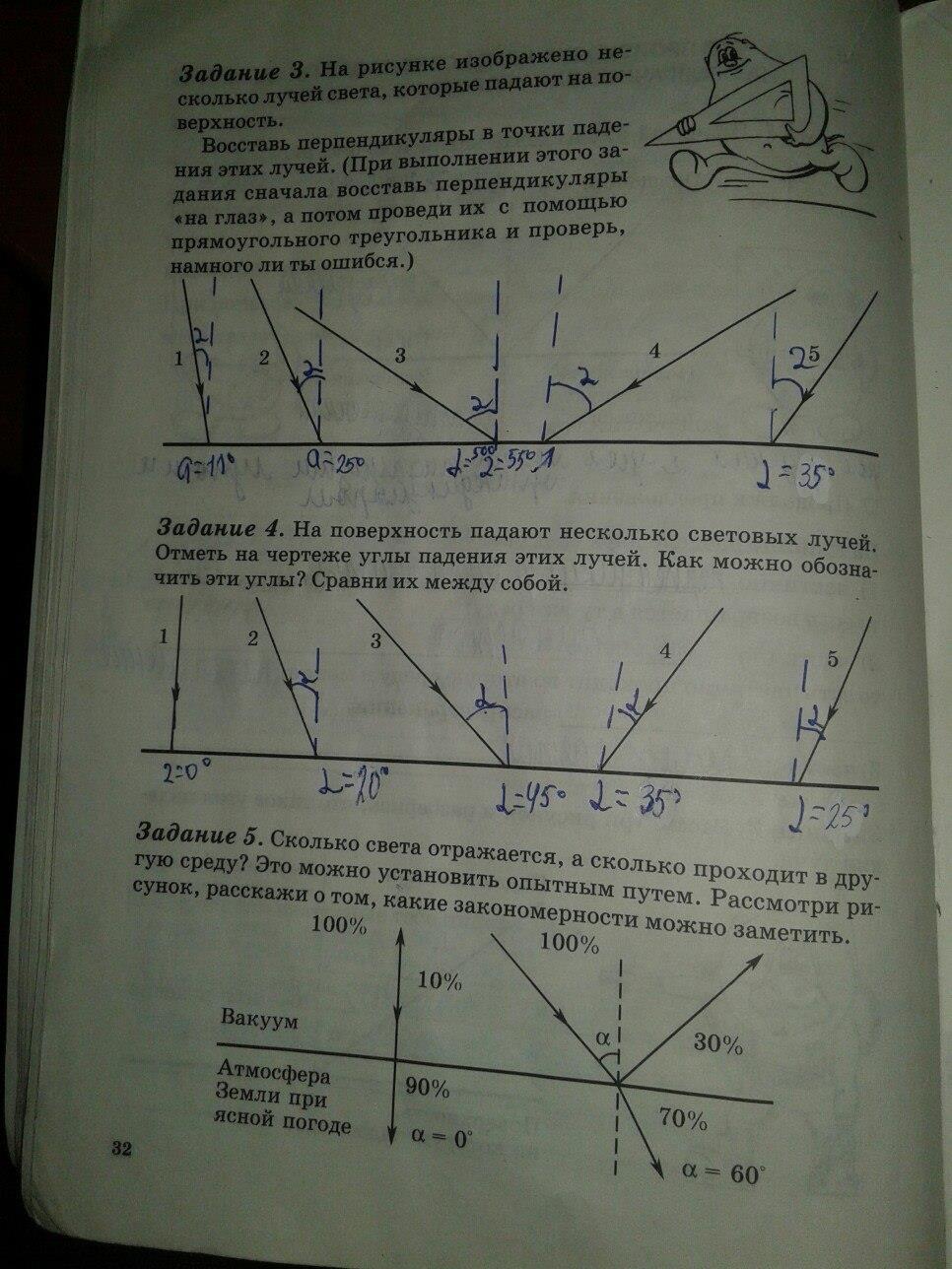 гдз 5 класс рабочая тетрадь страница 32 физика Степанова