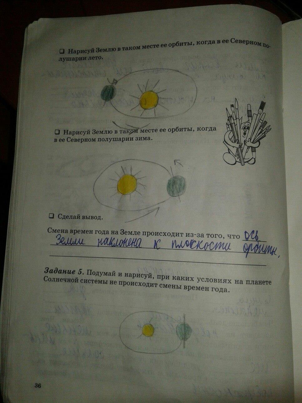 гдз 5 класс рабочая тетрадь страница 36 физика Степанова