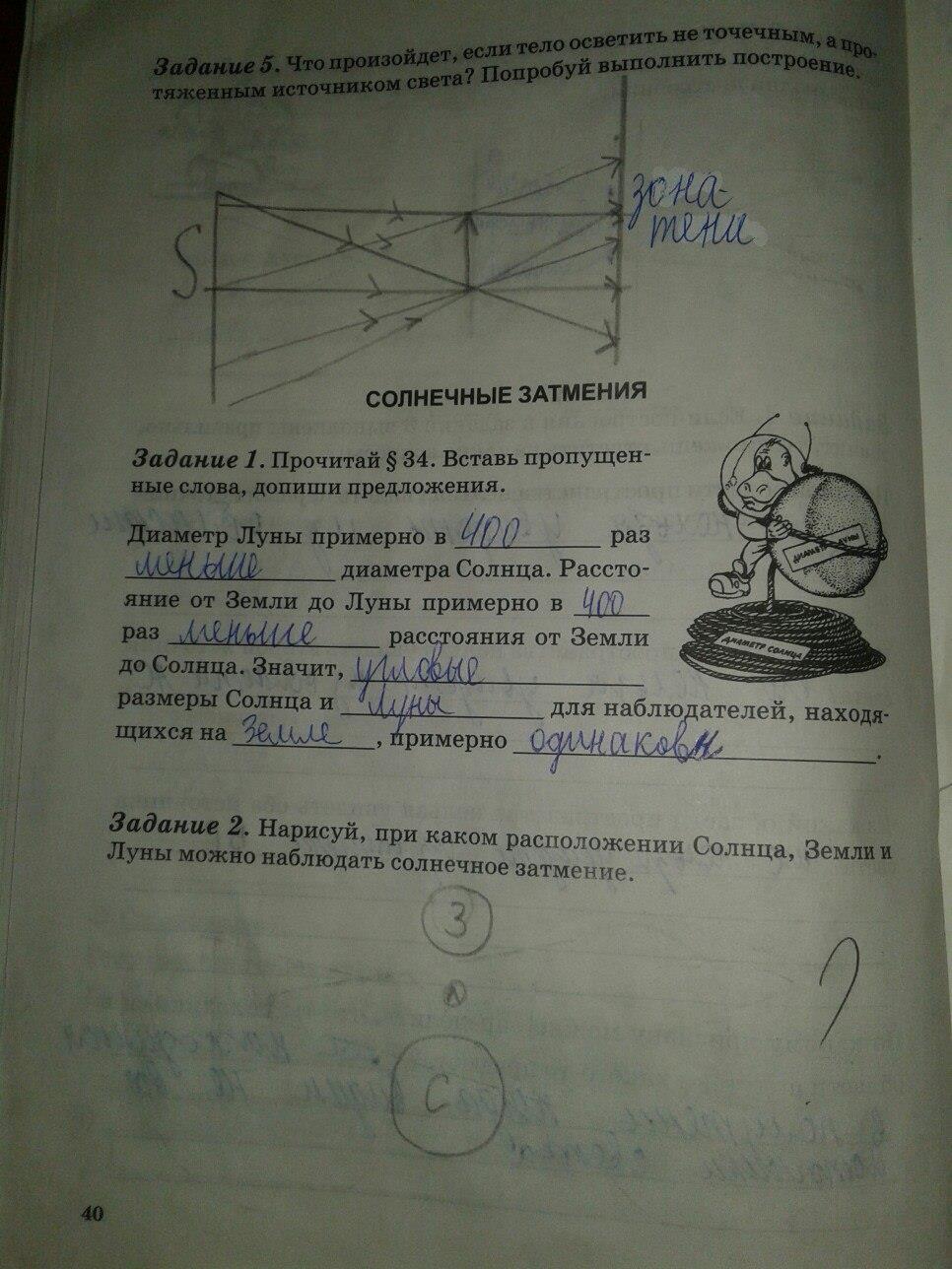 гдз 5 класс рабочая тетрадь страница 40 физика Степанова
