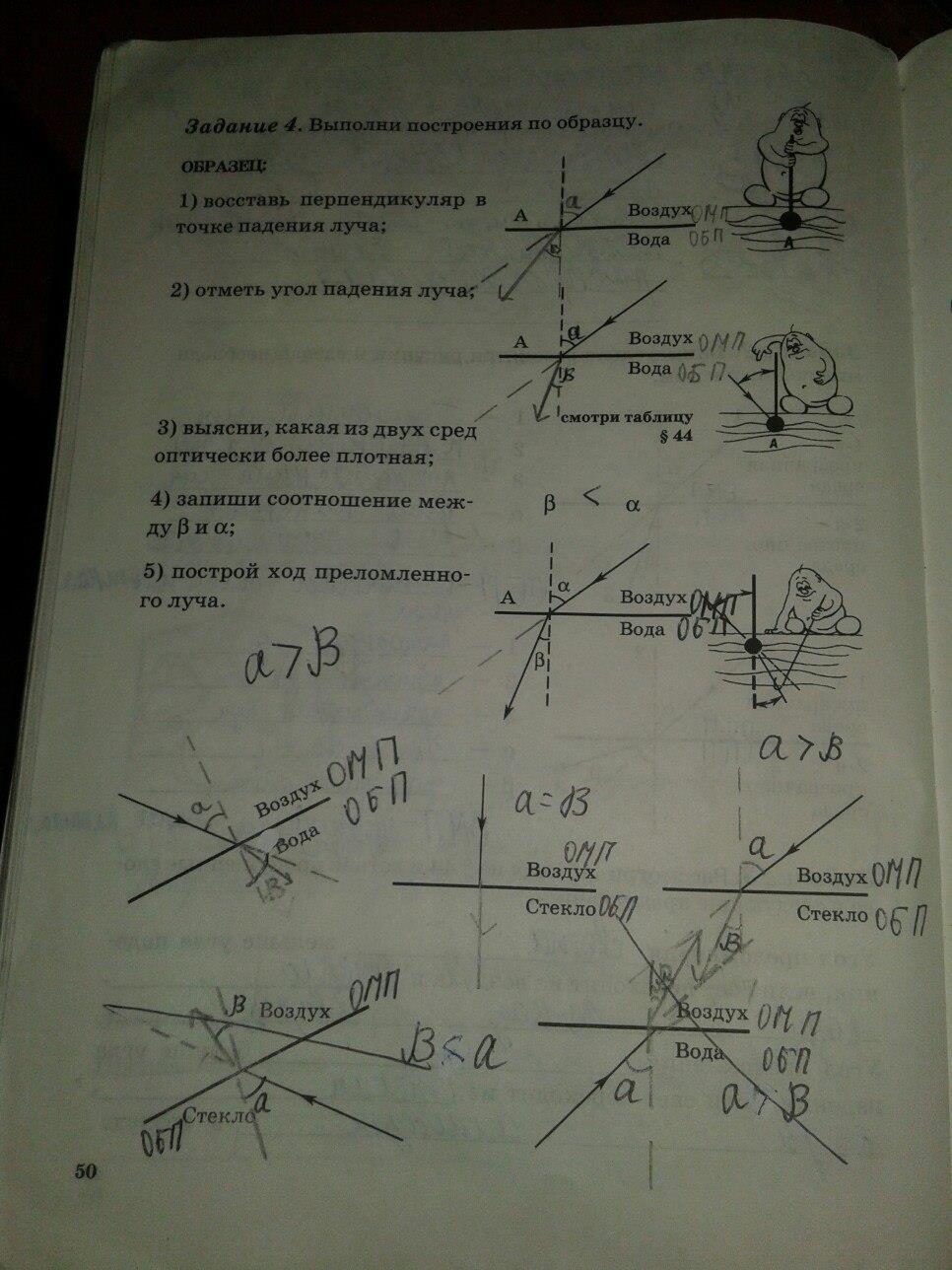 гдз 5 класс рабочая тетрадь страница 50 физика Степанова