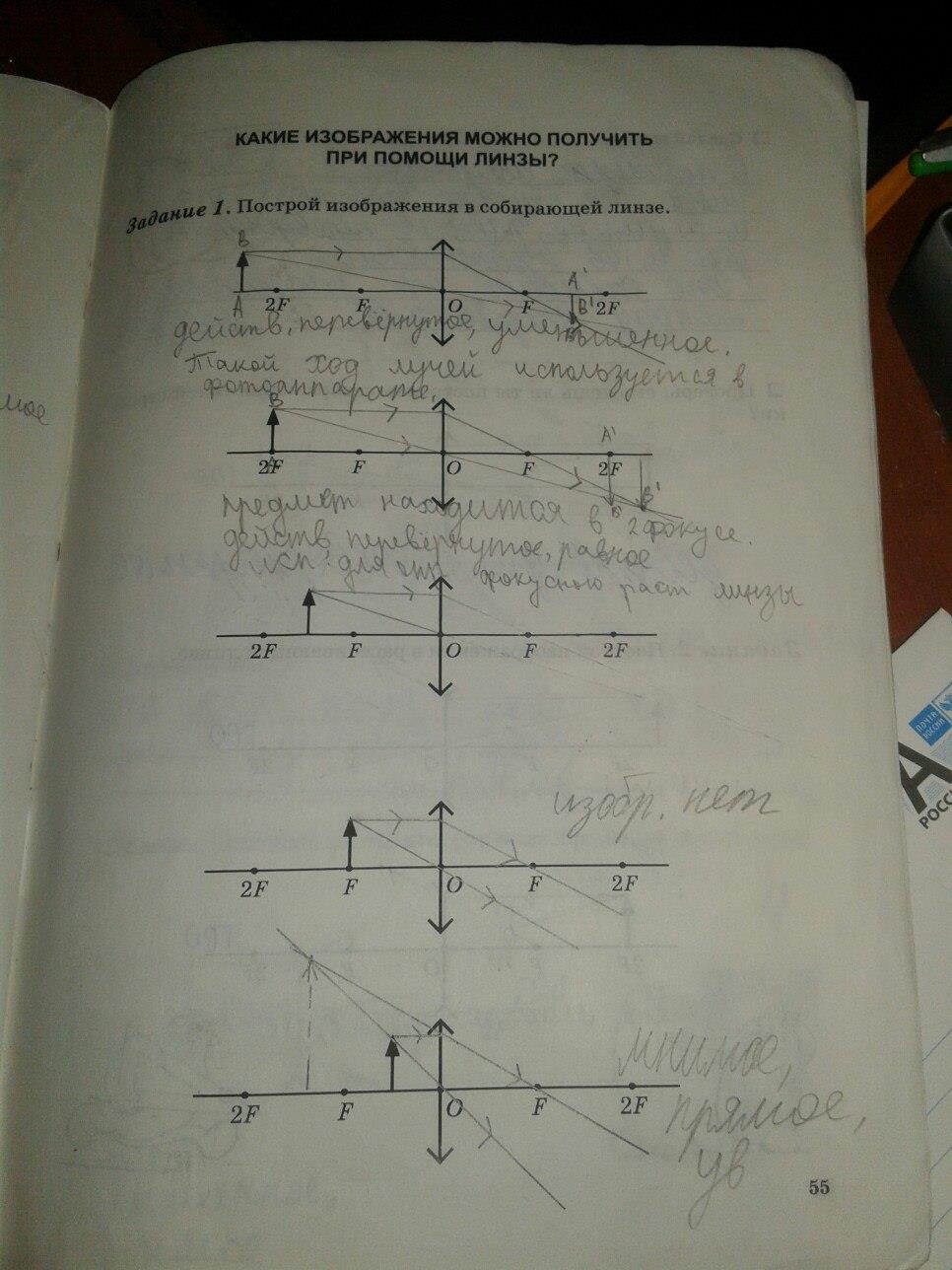 гдз 5 класс рабочая тетрадь страница 55 физика Степанова