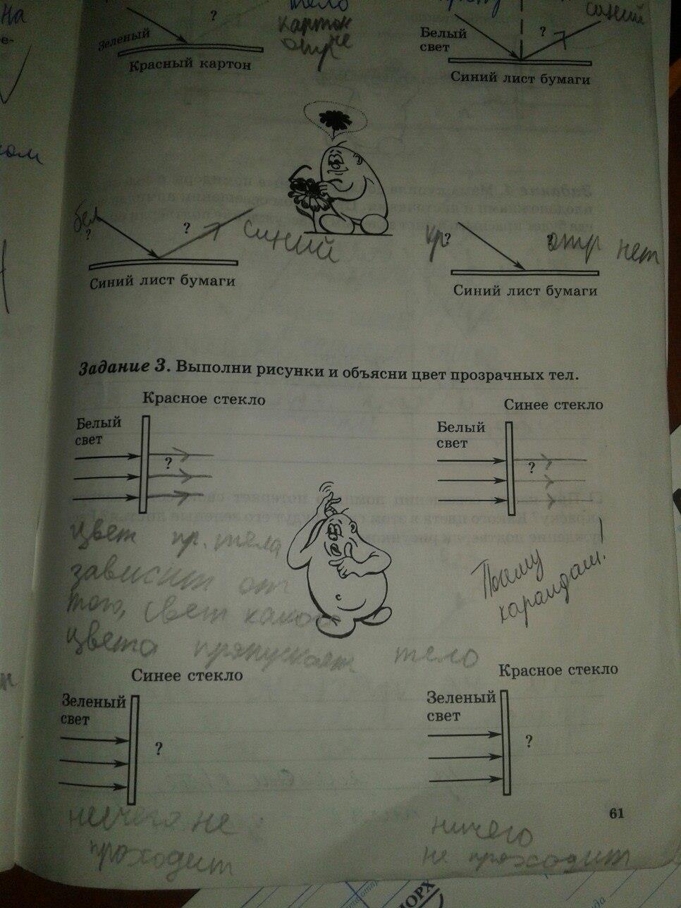 гдз 5 класс рабочая тетрадь страница 61 физика Степанова