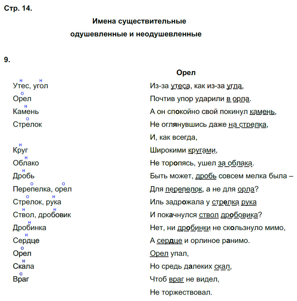 гдз 5 класс рабочая тетрадь страница 14 русский язык Тростенцова, Дейкина