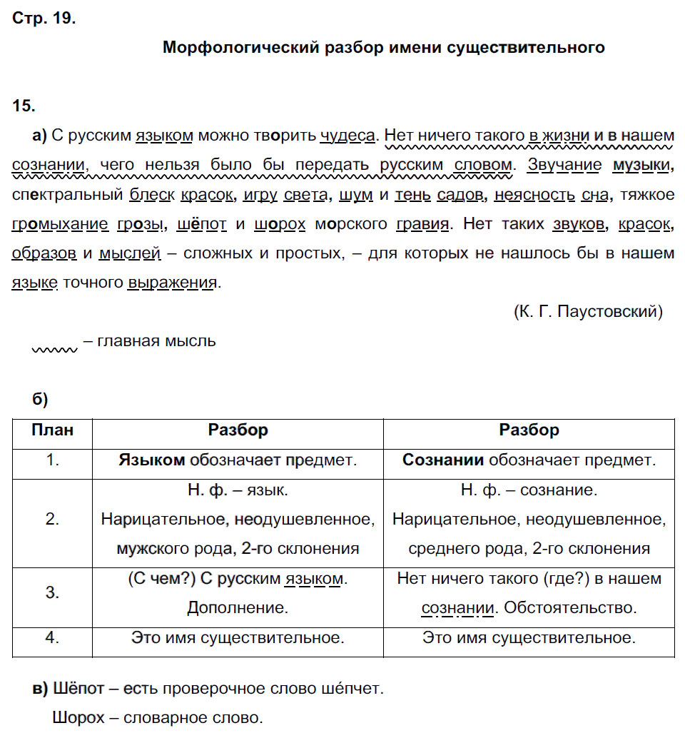 гдз 5 класс рабочая тетрадь страница 19 русский язык Тростенцова, Дейкина