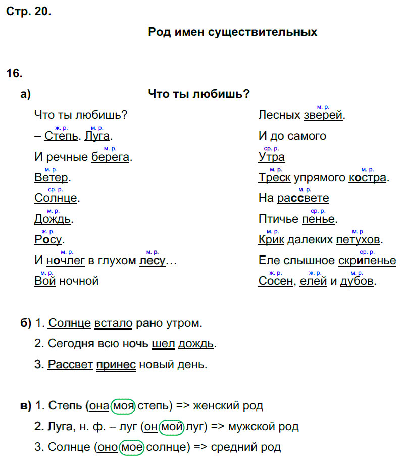 гдз 5 класс рабочая тетрадь страница 20 русский язык Тростенцова, Дейкина