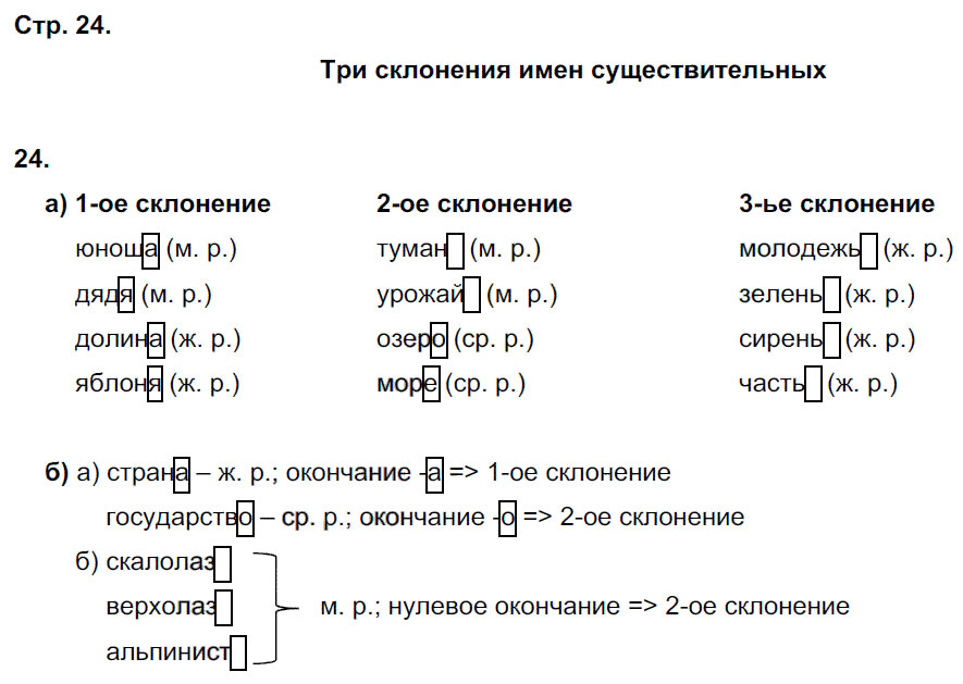 гдз 5 класс рабочая тетрадь страница 24 русский язык Тростенцова, Дейкина