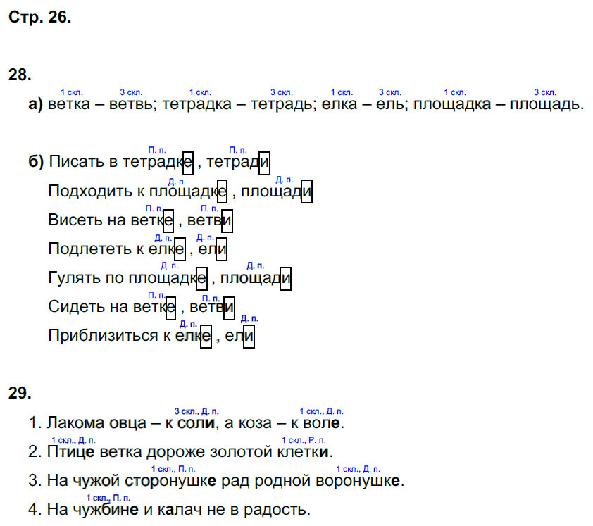 гдз 5 класс рабочая тетрадь страница 26 русский язык Тростенцова, Дейкина