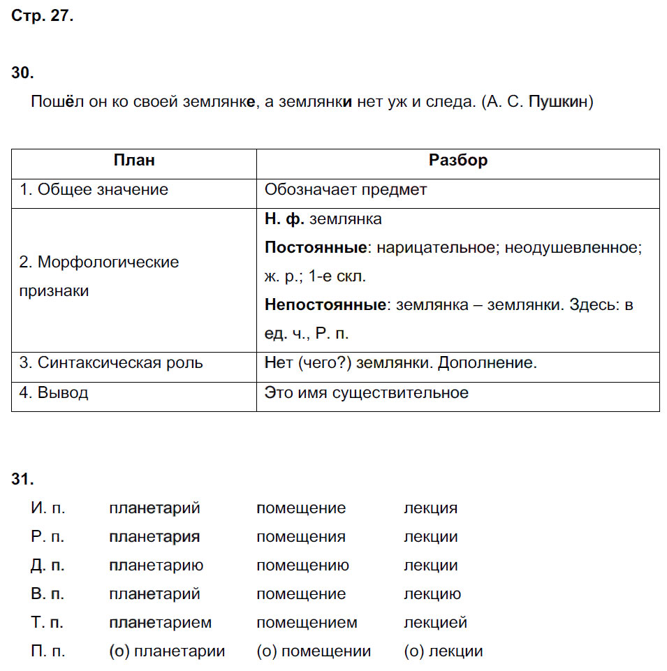 гдз 5 класс рабочая тетрадь страница 27 русский язык Тростенцова, Дейкина