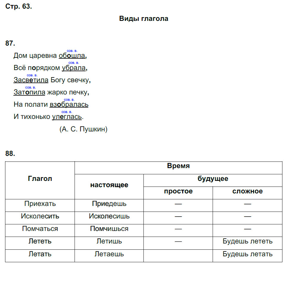гдз 5 класс рабочая тетрадь страница 63 русский язык Тростенцова, Дейкина