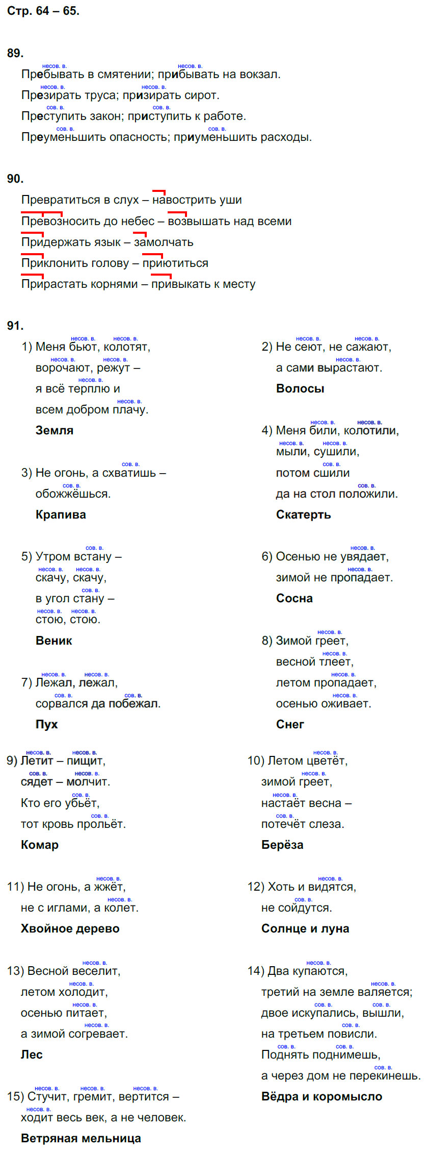 гдз 5 класс рабочая тетрадь страница 64 русский язык Тростенцова, Дейкина