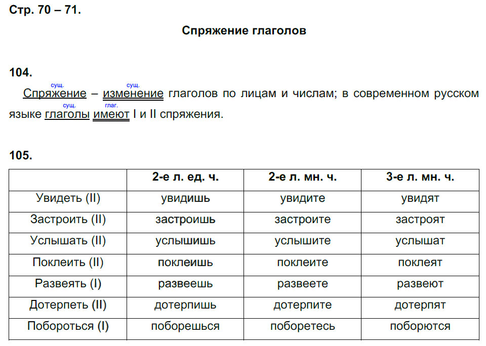 гдз 5 класс рабочая тетрадь страница 70 русский язык Тростенцова, Дейкина
