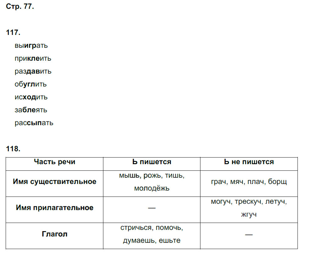 гдз 5 класс рабочая тетрадь страница 77 русский язык Тростенцова, Дейкина