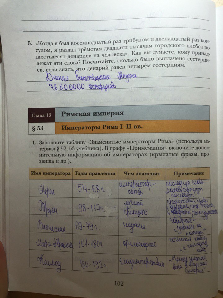гдз 5 класс рабочая тетрадь страница 102 история Ванина, Данилова