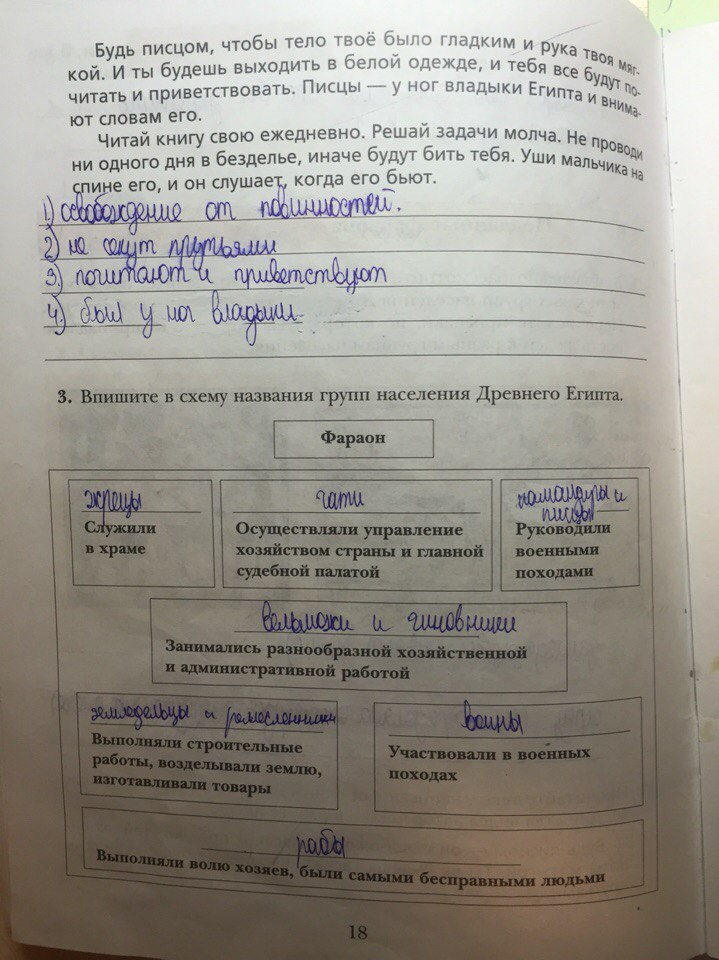 гдз 5 класс рабочая тетрадь страница 18 история Ванина, Данилова