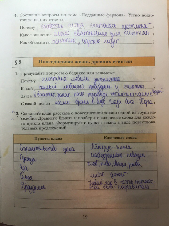 гдз 5 класс рабочая тетрадь страница 19 история Ванина, Данилова