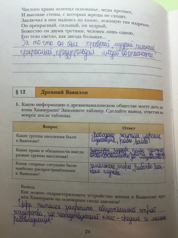 гдз 5 класс рабочая тетрадь страница 24 история Ванина, Данилова