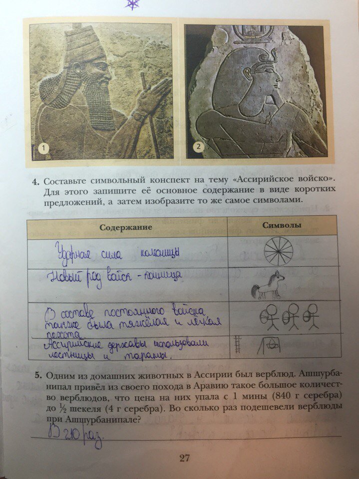 гдз 5 класс рабочая тетрадь страница 27 история Ванина, Данилова