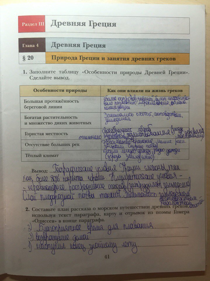 гдз 5 класс рабочая тетрадь страница 41 история Ванина, Данилова