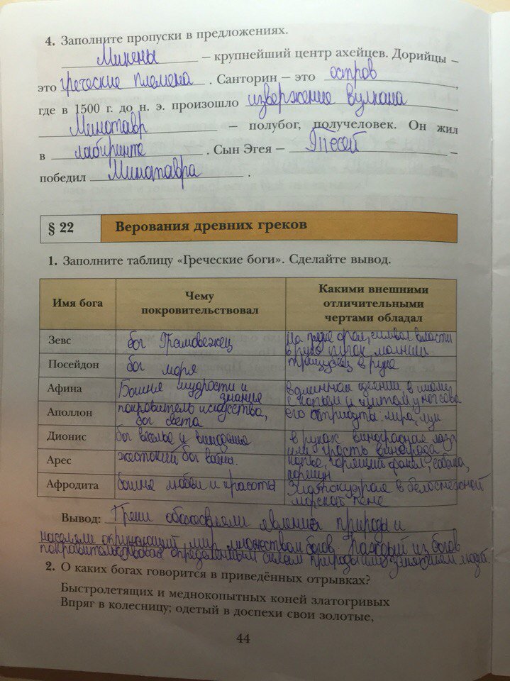 гдз 5 класс рабочая тетрадь страница 44 история Ванина, Данилова
