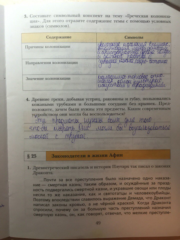гдз 5 класс рабочая тетрадь страница 49 история Ванина, Данилова