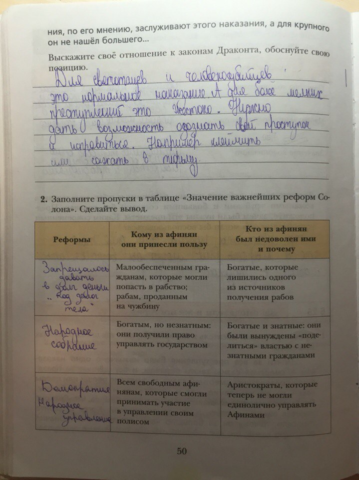 гдз 5 класс рабочая тетрадь страница 50 история Ванина, Данилова