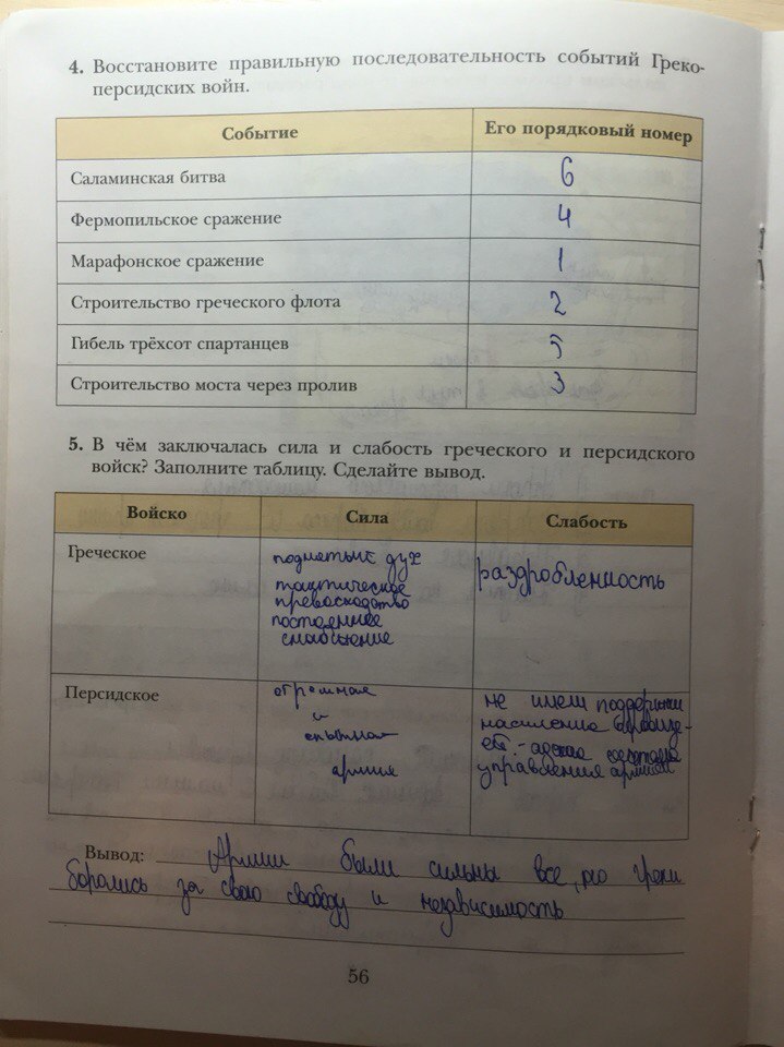 гдз 5 класс рабочая тетрадь страница 56 история Ванина, Данилова