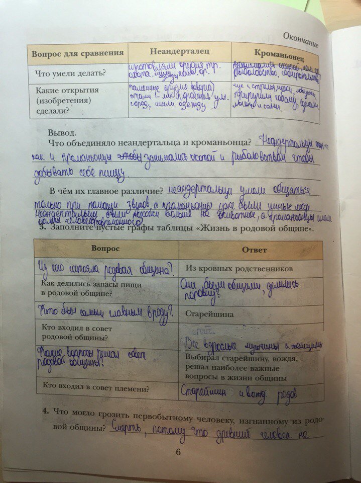 гдз 5 класс рабочая тетрадь страница 6 история Ванина, Данилова