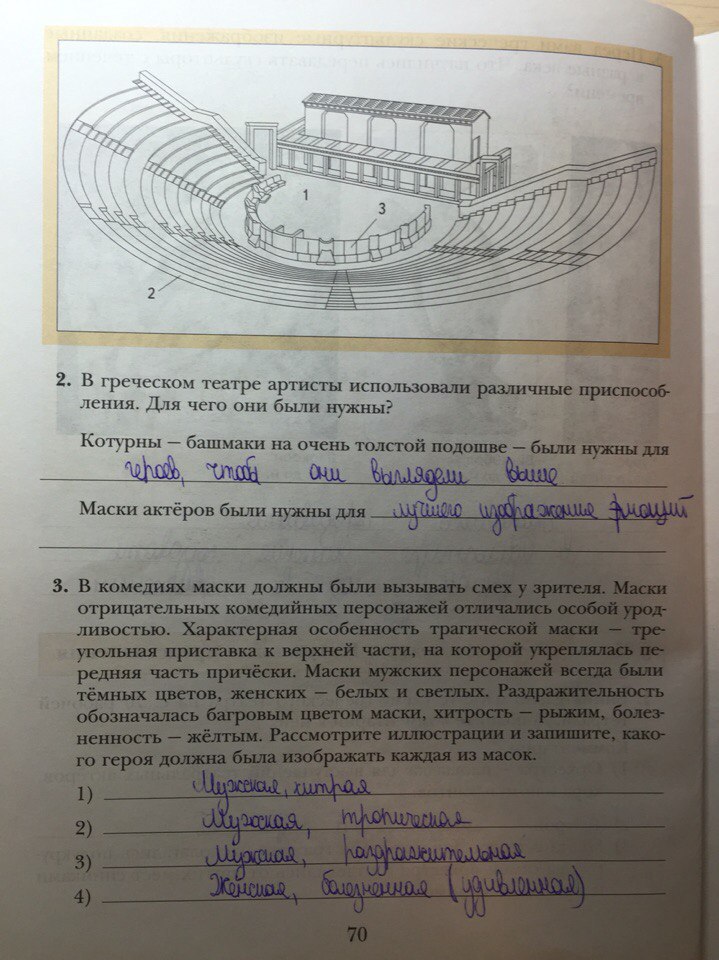 гдз 5 класс рабочая тетрадь страница 70 история Ванина, Данилова