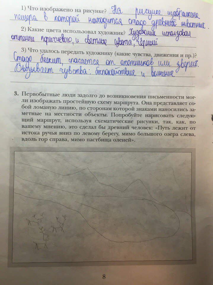 гдз 5 класс рабочая тетрадь страница 8 история Ванина, Данилова