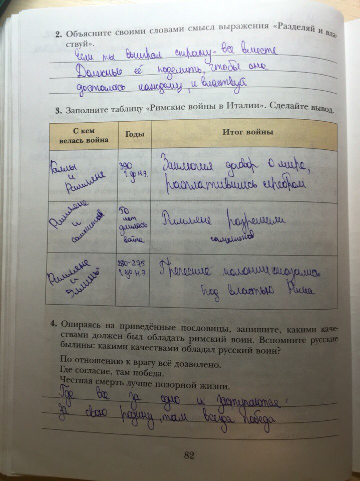 гдз 5 класс рабочая тетрадь страница 82 история Ванина, Данилова