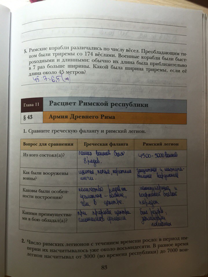 гдз 5 класс рабочая тетрадь страница 83 история Ванина, Данилова