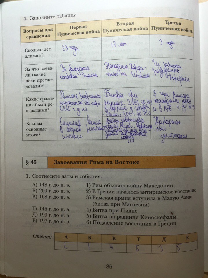 гдз 5 класс рабочая тетрадь страница 86 история Ванина, Данилова